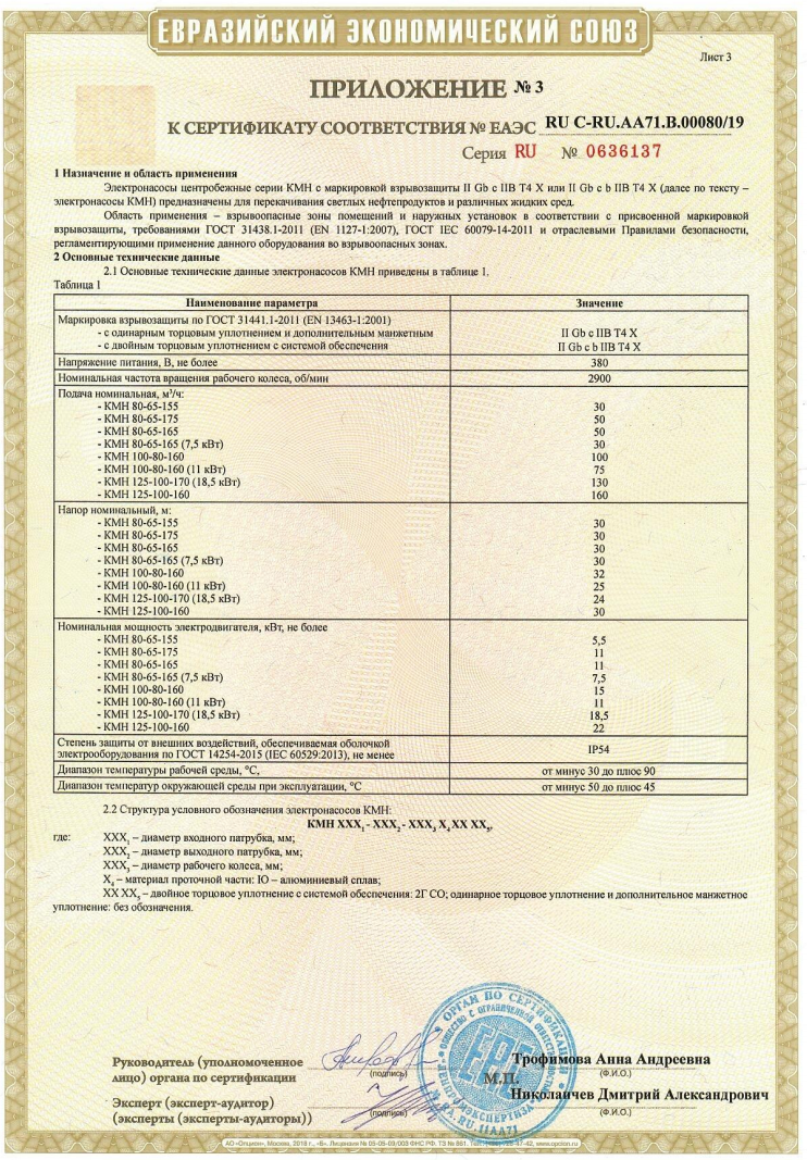 Приложение №3.1 к сертификату дилера «АДОНИС»‎ 2