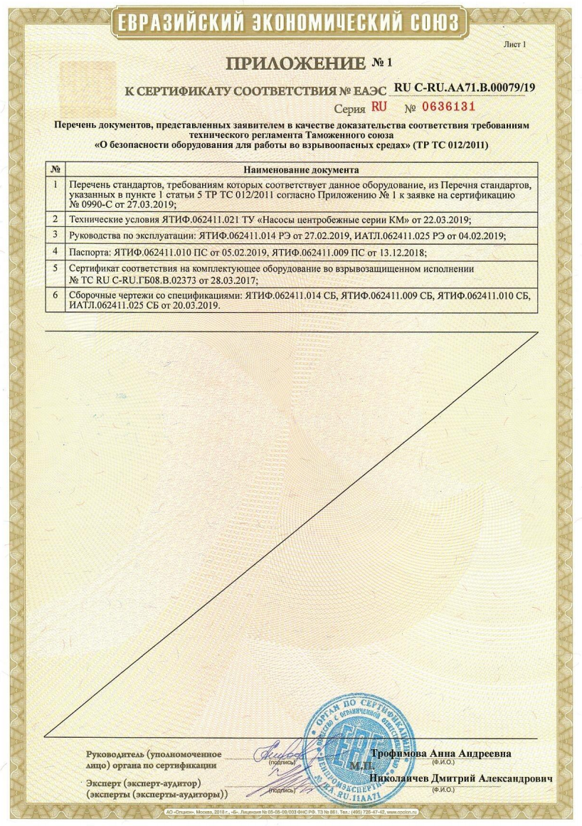 Приложение №1 к сертификату дилера «АДОНИС»‎ 1